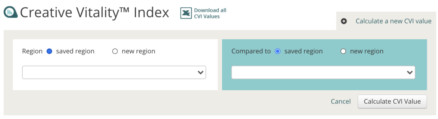 Creative Vitality Index