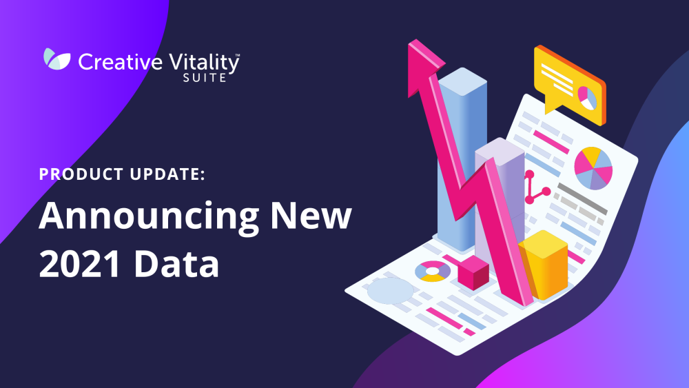 Product Update: Announcing New 2021 Data. A report to the right placed on top of a purple and dark blue background.