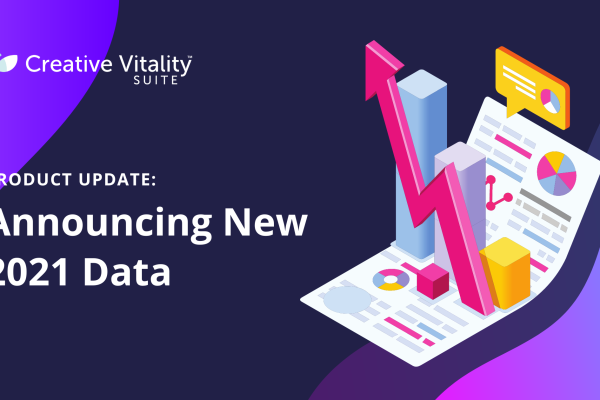 Product Update: Announcing New 2021 Data. A report to the right placed on top of a purple and dark blue background.